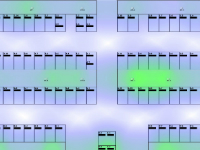 Warmteverdeling datacenter